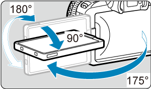 Canon manual diagram showing the R50 screen opening and rotating on its side hinge